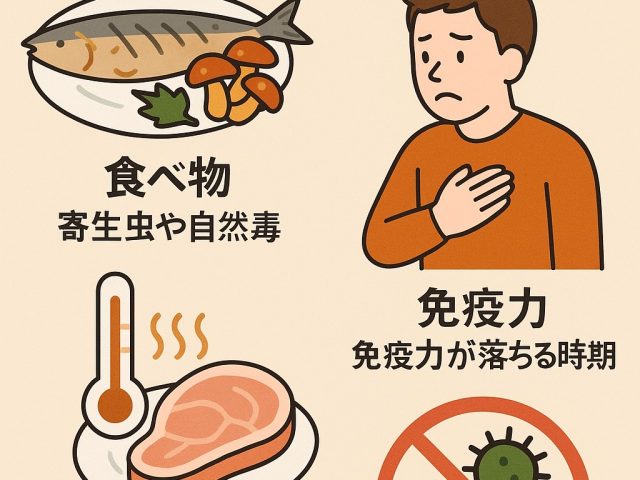 秋に多い食中毒にご注意を！